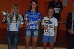 mini_comite49-finale-du-challenge-feminin-a-st-viaud-le-16-septembre-2012-5058e455f1bcc.jpg