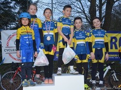 mini_trophee-departemental-ecoles-de-velo-chalonnes-sur-loire-623f86cb532a4.jpg